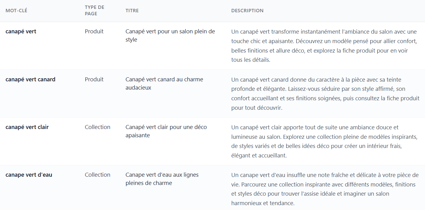 CAPTURE PIN SUGGEST – AI Pin Writer avec génération du contenu d’une épingle